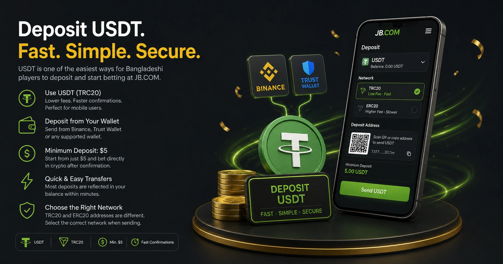 JB.COM USDT deposit guide for Bangladesh with TRC20 fast confirmations